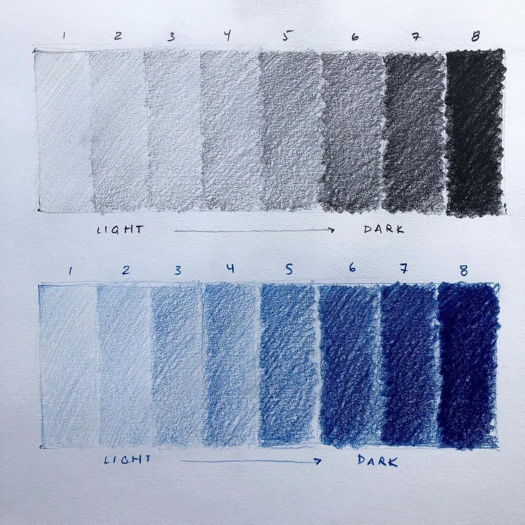 7 Top Drawing Tips And Techniques To Improve Your Skills • Drawing Life