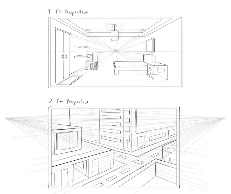 1 and 2 point perspective drawing 